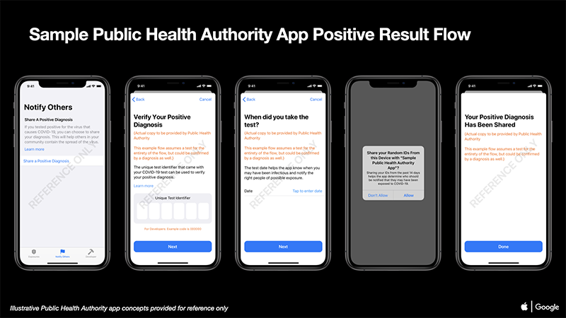 blic-Health-Authority-App-Positive-Result-iOSkopie.png