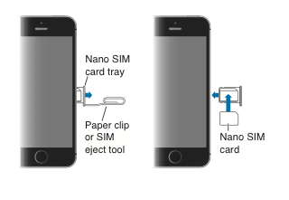 HT5163_01-iphone_6-nano_sim_card-en.png