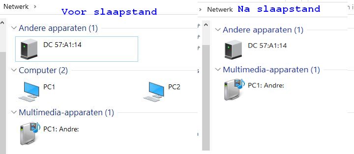 Na Slaapstand.jpg