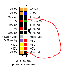 Powersupply-connectoren-uitgelegd-05-24-pin-2.png
