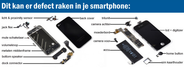 smartphone-dissected-630.jpg