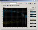 HDTune_Benchmark_Maxtor_6Y080P0.png