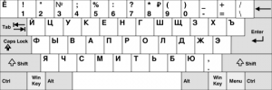 Russisch_keyboard.png