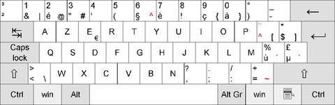 480px-Belgian_keyboard_layout.png